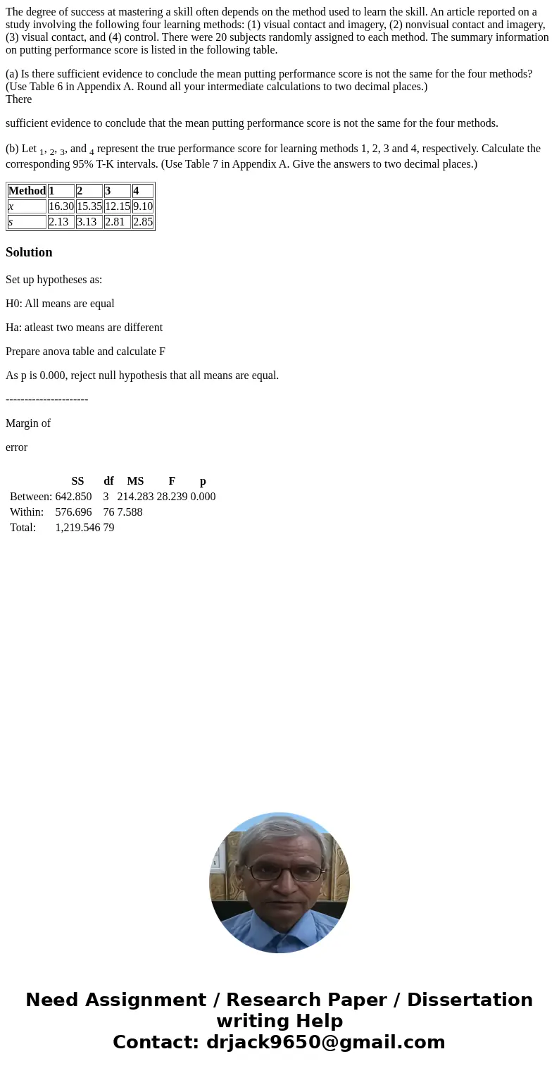 The degree of success at mastering a skill often depends on the method used to learn the skill. An article reported on a study involving the following four lear