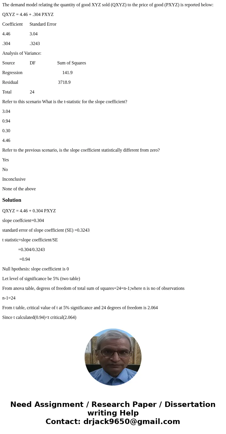 The demand model relating the quantity of good XYZ sold (QXYZ) to the price of good (PXYZ) is reported below: QXYZ = 4.46 + .304 PXYZ Coefficient Standard Error The demand model relating the quantity of good XYZ sold (QXYZ) to the price of good (PXYZ) is reported below: QXYZ = 4.46 + .304 PXYZ Coefficient Standard Error