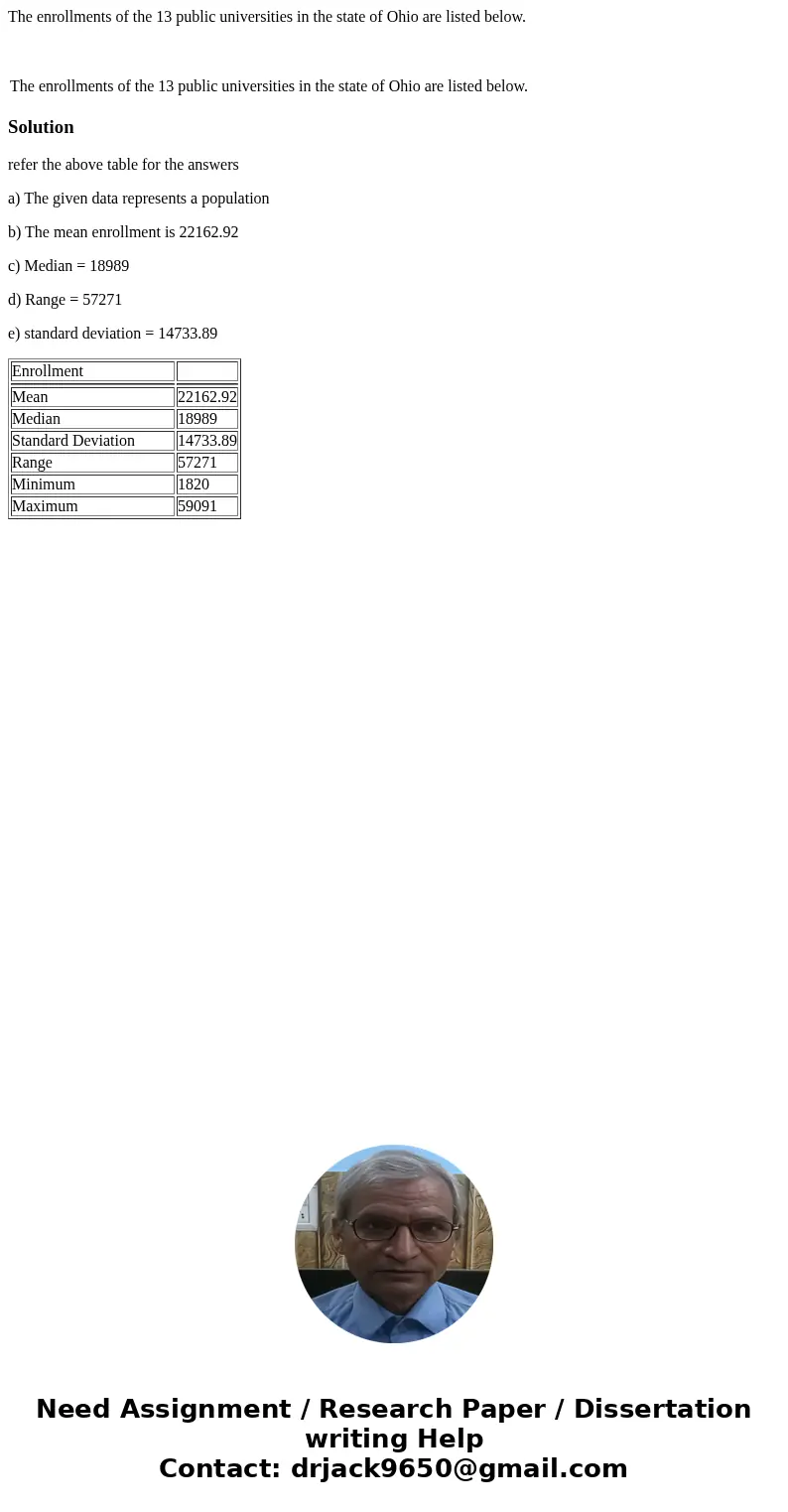 The enrollments of the 13 public universities in the state of Ohio are listed below. The enrollments of the 13 public universities in the state of Ohio are list The enrollments of the 13 public universities in the state of Ohio are listed below. The enrollments of the 13 public universities in the state of Ohio are list