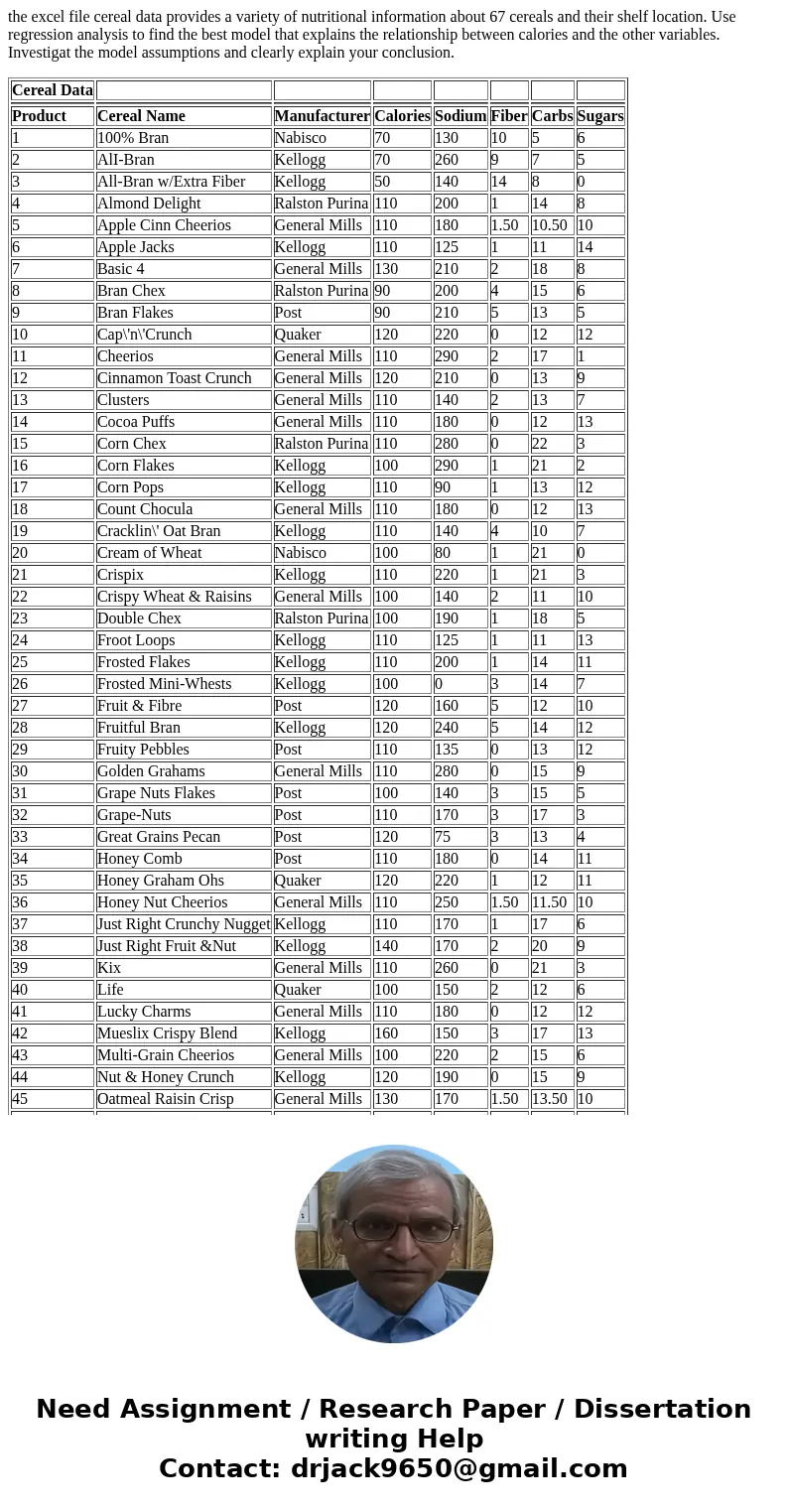 the excel file cereal data provides a variety of nutritional information about 67 cereals and their shelf location. Use regression analysis to find the best mod the excel file cereal data provides a variety of nutritional information about 67 cereals and their shelf location. Use regression analysis to find the best mod