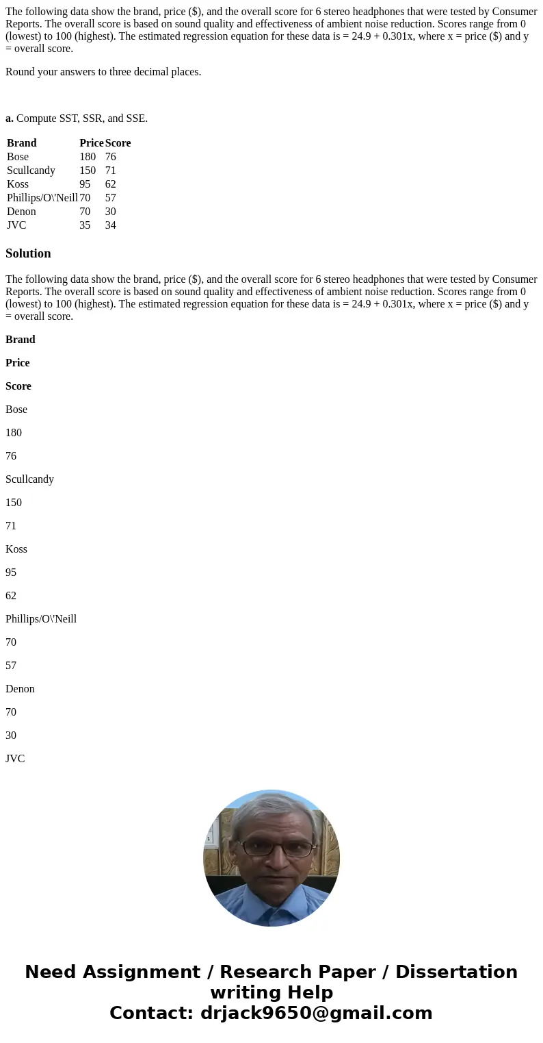 The following data show the brand, price ($), and the overall score for 6 stereo headphones that were tested by Consumer Reports. The overall score is based on  The following data show the brand, price ($), and the overall score for 6 stereo headphones that were tested by Consumer Reports. The overall score is based on