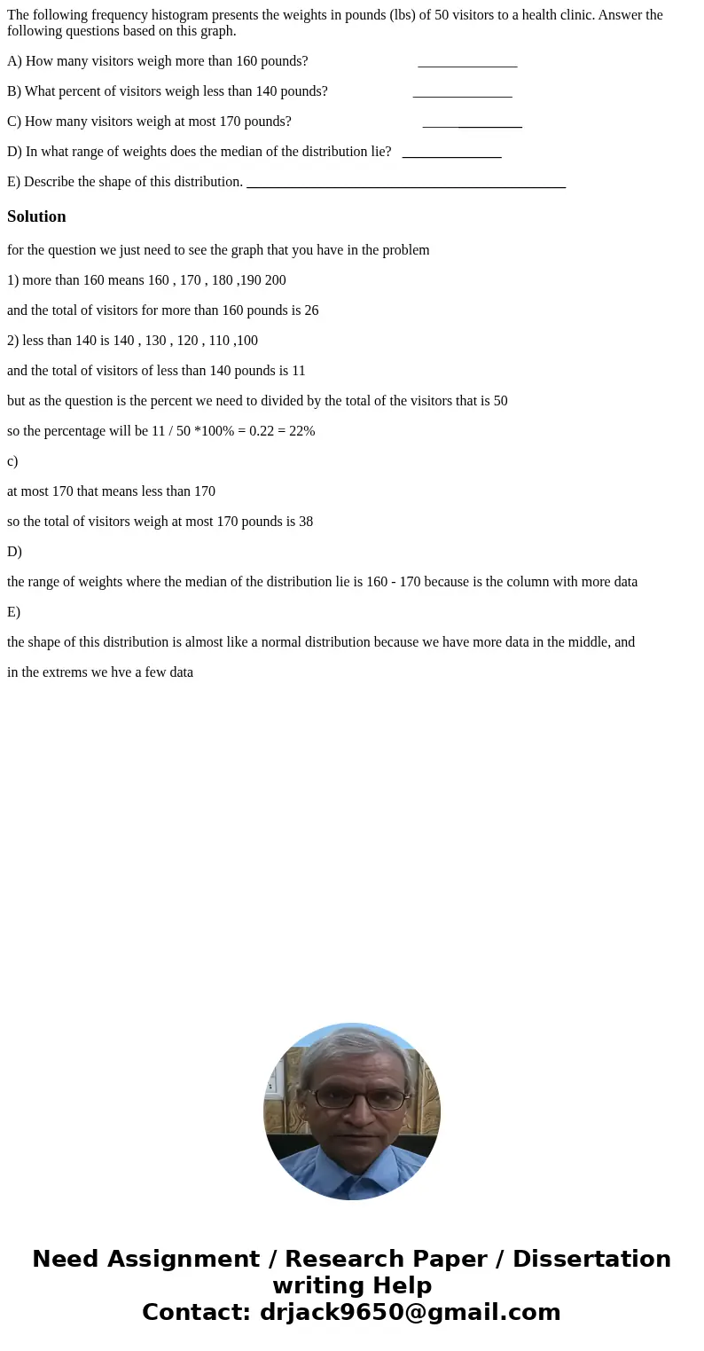 The following frequency histogram presents the weights in pounds (lbs) of 50 visitors to a health clinic. Answer the following questions based on this graph. A) The following frequency histogram presents the weights in pounds (lbs) of 50 visitors to a health clinic. Answer the following questions based on this graph. A)
