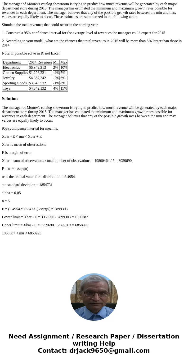 The manager of Moore\'s catalog showroom is trying to predict how much revenue will be generated by each major department store during 2015. The manager has est The manager of Moore\'s catalog showroom is trying to predict how much revenue will be generated by each major department store during 2015. The manager has est