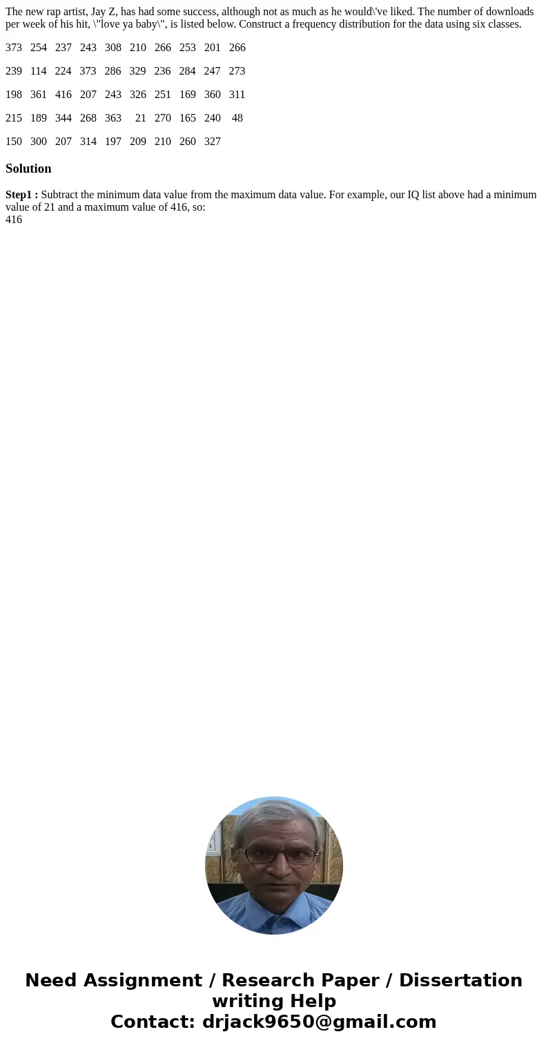 The new rap artist, Jay Z, has had some success, although not as much as he would\'ve liked. The number of downloads per week of his hit, \ The new rap artist, Jay Z, has had some success, although not as much as he would\'ve liked. The number of downloads per week of his hit, \