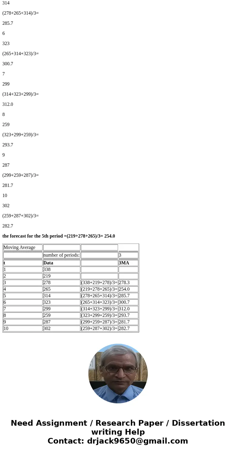 The number of cans of soft drinks 338, 219, 278, 265, 314, 323, 299, 259, 287, 302 represent the number sold in a machine each week over the last 10 weeks, with
