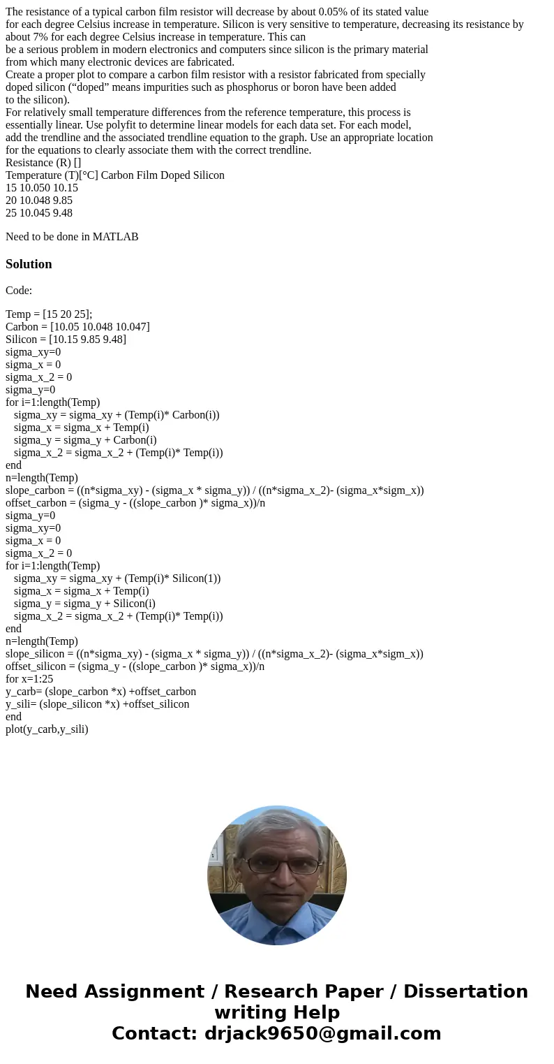 The resistance of a typical carbon film resistor will decrease by about 0.05% of its stated value for each degree Celsius increase in temperature. Silicon is ve