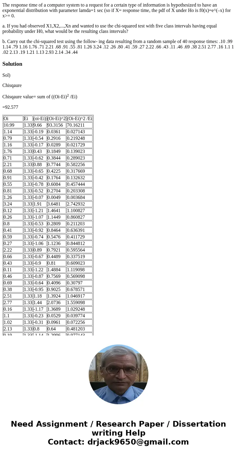 The response time of a computer system to a request for a certain type of information is hypothesized to have an exponential distribution with parameter lamda=1 The response time of a computer system to a request for a certain type of information is hypothesized to have an exponential distribution with parameter lamda=1
