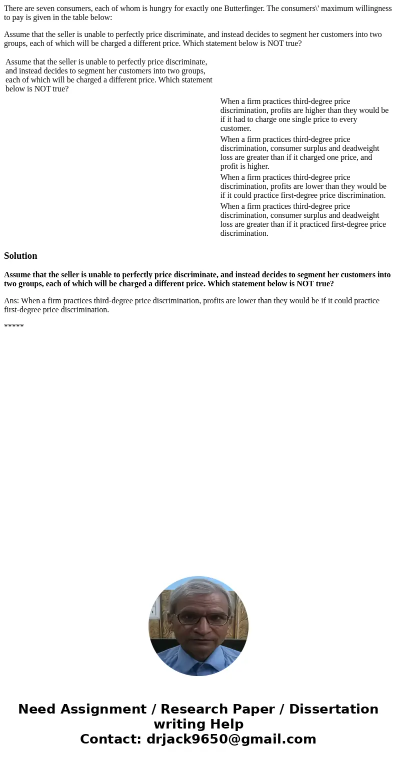 There are seven consumers, each of whom is hungry for exactly one Butterfinger. The consumers\' maximum willingness to pay is given in the table below: Assume t There are seven consumers, each of whom is hungry for exactly one Butterfinger. The consumers\' maximum willingness to pay is given in the table below: Assume t