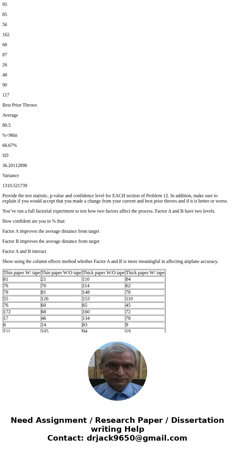 Thin paper W/ tape Thin paper W/O tape Thick paper W/O tape Thick paper W/ tape 61 21 110 84 76 70 114 62 78 81 148 78 55 126 153 110 76 60 65 45 172 68 160 72  Thin paper W/ tape Thin paper W/O tape Thick paper W/O tape Thick paper W/ tape 61 21 110 84 76 70 114 62 78 81 148 78 55 126 153 110 76 60 65 45 172 68 160 72