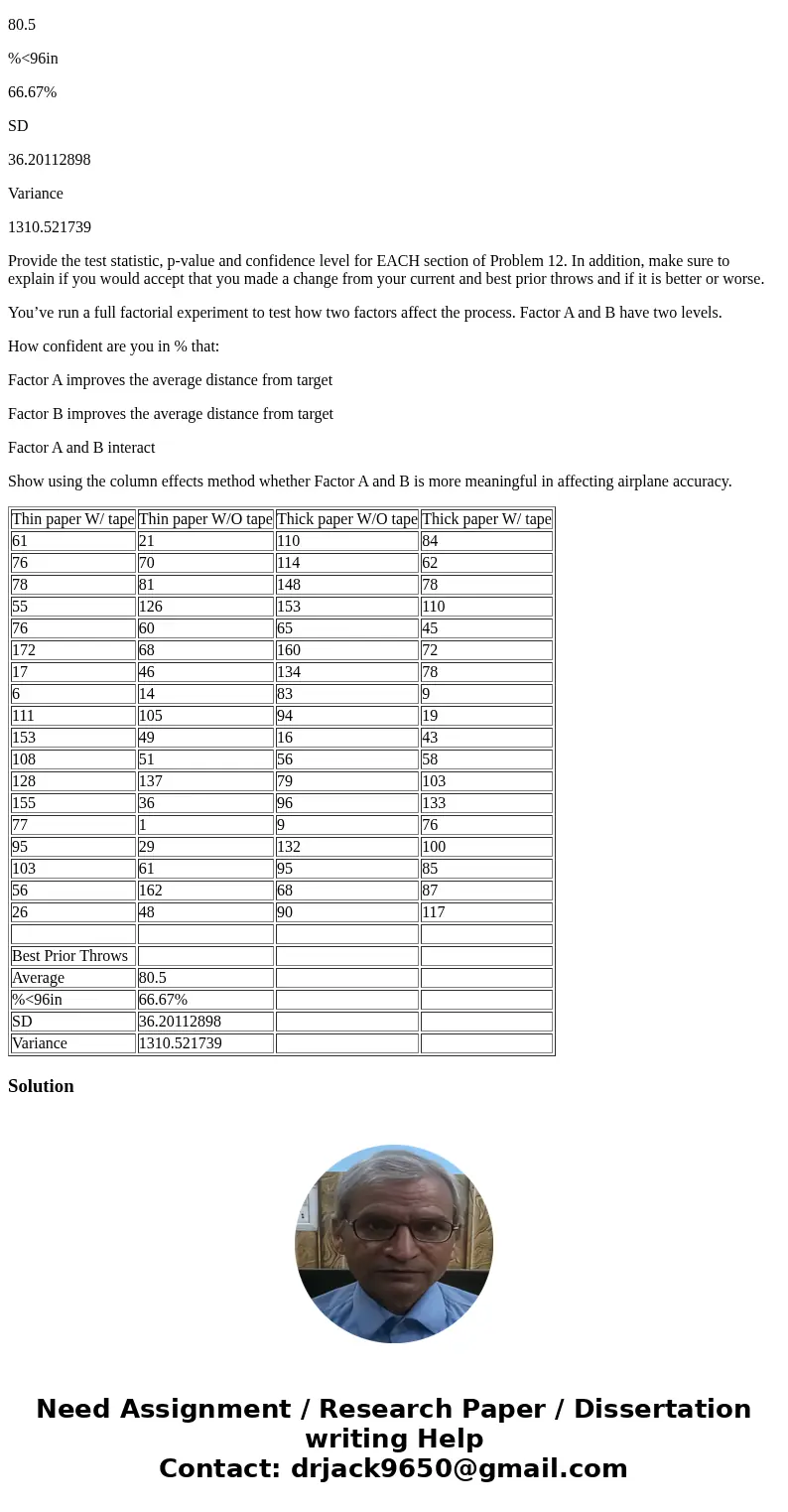 Thin paper W/ tape Thin paper W/O tape Thick paper W/O tape Thick paper W/ tape 61 21 110 84 76 70 114 62 78 81 148 78 55 126 153 110 76 60 65 45 172 68 160 72  Thin paper W/ tape Thin paper W/O tape Thick paper W/O tape Thick paper W/ tape 61 21 110 84 76 70 114 62 78 81 148 78 55 126 153 110 76 60 65 45 172 68 160 72