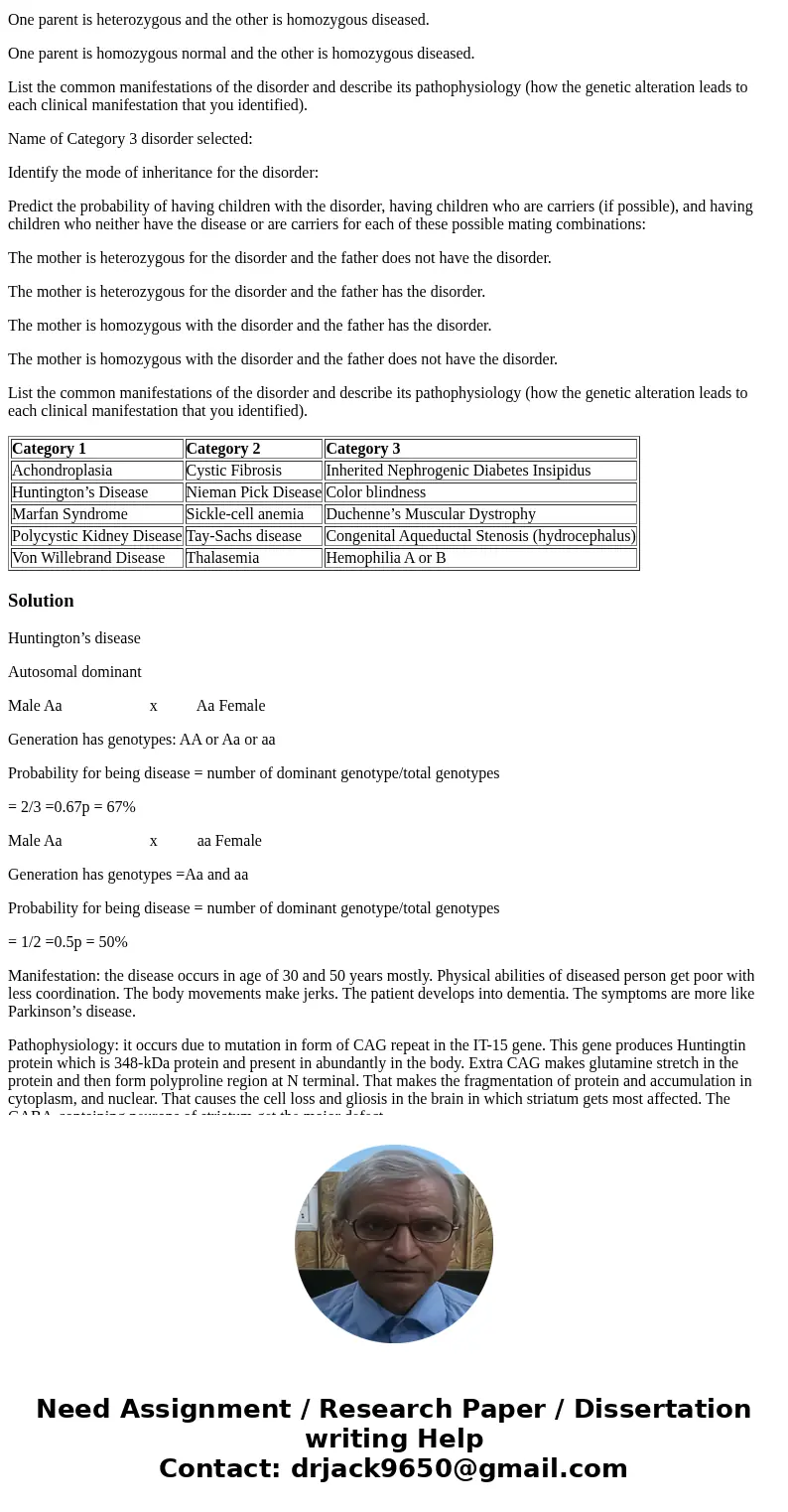THIS IS PATHOPHYSIOLOGY NOT ADVANCED PHYSICS. Sorry, the tab didn\'t have an option for patho. please let me know if you can help. 1. Select one genetic disorde THIS IS PATHOPHYSIOLOGY NOT ADVANCED PHYSICS. Sorry, the tab didn\'t have an option for patho. please let me know if you can help. 1. Select one genetic disorde