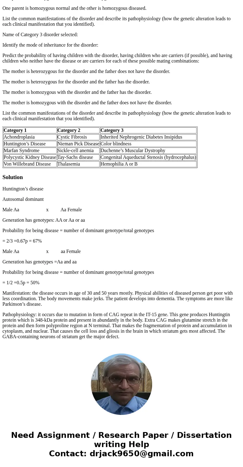 THIS IS PATHOPHYSIOLOGY NOT ADVANCED PHYSICS. Sorry, the tab didn\'t have an option for patho. please let me know if you can help. 1. Select one genetic disorde THIS IS PATHOPHYSIOLOGY NOT ADVANCED PHYSICS. Sorry, the tab didn\'t have an option for patho. please let me know if you can help. 1. Select one genetic disorde