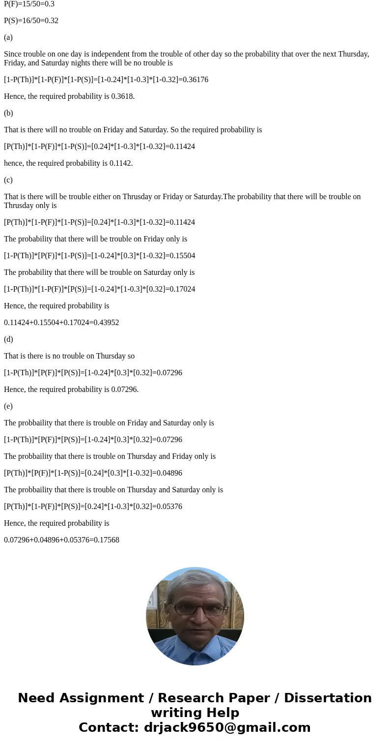Thursday, Friday, and Saturday are the busiest nights at the Jopper bar. Police records show that on 12 of the last 50Thursdays, 15 of the last 50 Fridays, and  Thursday, Friday, and Saturday are the busiest nights at the Jopper bar. Police records show that on 12 of the last 50Thursdays, 15 of the last 50 Fridays, and