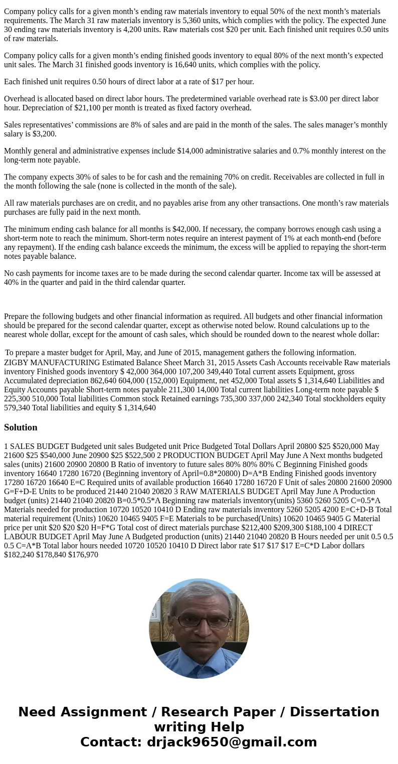 To prepare a master budget for April, May, and June of 2015, management gathers the following information. Sales for March total 20,800 units. Forecasted sales  To prepare a master budget for April, May, and June of 2015, management gathers the following information. Sales for March total 20,800 units. Forecasted sales
