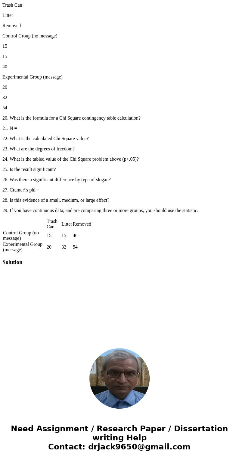 Trash Can Litter Removed Control Group (no message) 15 15 40 Experimental Group (message) 20 32 54 20. What is the formula for a Chi Square contingency table ca Trash Can Litter Removed Control Group (no message) 15 15 40 Experimental Group (message) 20 32 54 20. What is the formula for a Chi Square contingency table ca