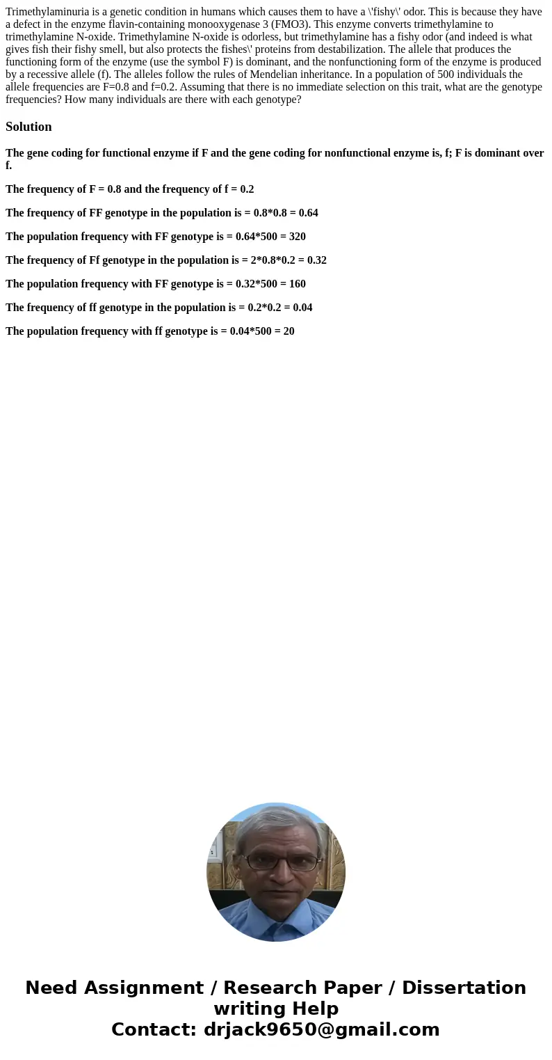 Trimethylaminuria is a genetic condition in humans which causes them to have a \'fishy\' odor. This is because they have a defect in the enzyme flavin-containi  Trimethylaminuria is a genetic condition in humans which causes them to have a \'fishy\' odor. This is because they have a defect in the enzyme flavin-containi
