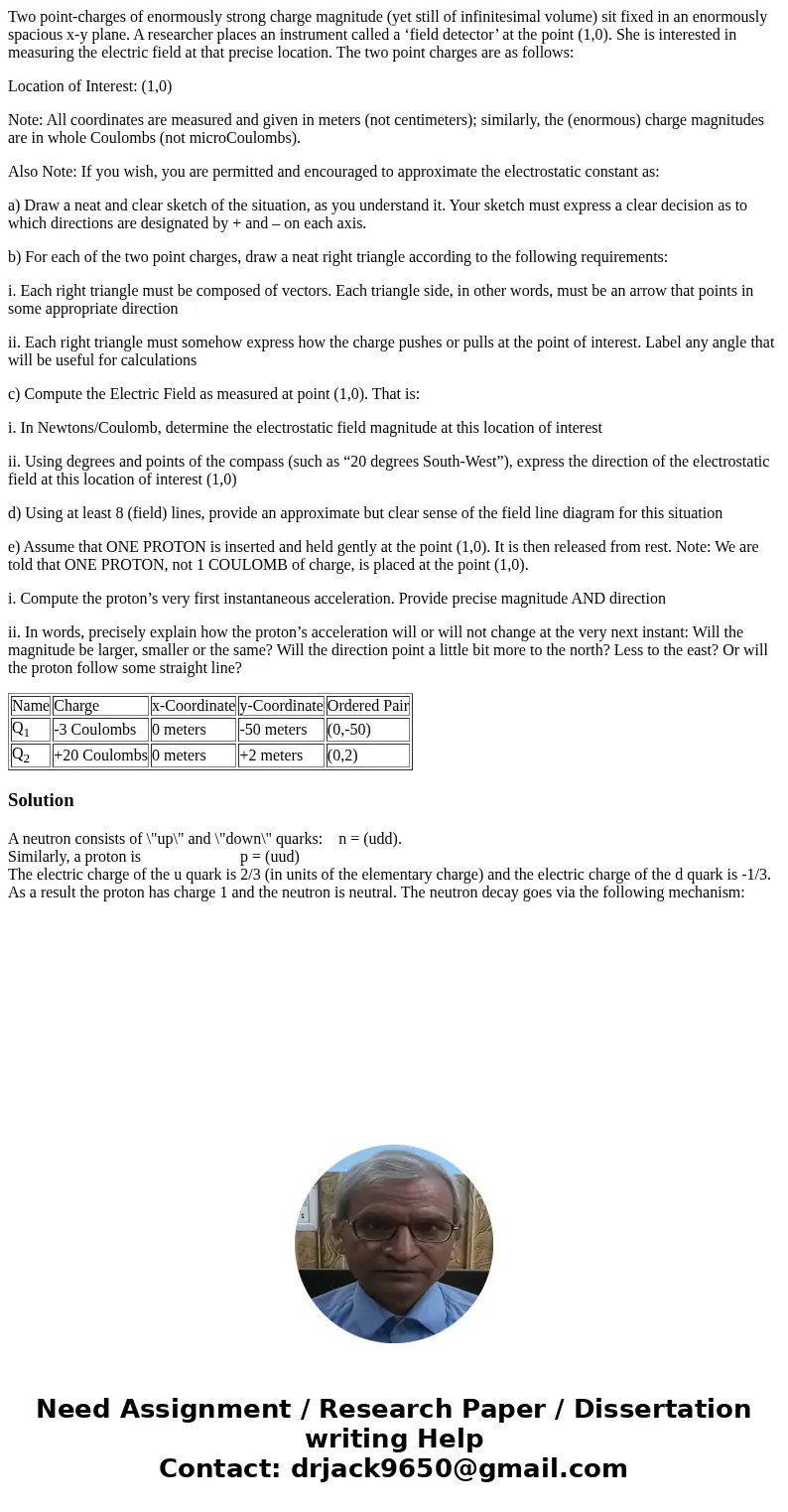Two point-charges of enormously strong charge magnitude (yet still of infinitesimal volume) sit fixed in an enormously spacious x-y plane. A researcher places a Two point-charges of enormously strong charge magnitude (yet still of infinitesimal volume) sit fixed in an enormously spacious x-y plane. A researcher places a