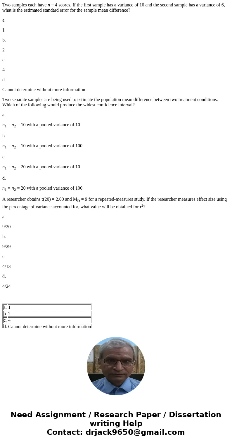 Two samples each have n = 4 scores. If the first sample has a variance of 10 and the second sample has a variance of 6, what is the estimated standard error for Two samples each have n = 4 scores. If the first sample has a variance of 10 and the second sample has a variance of 6, what is the estimated standard error for