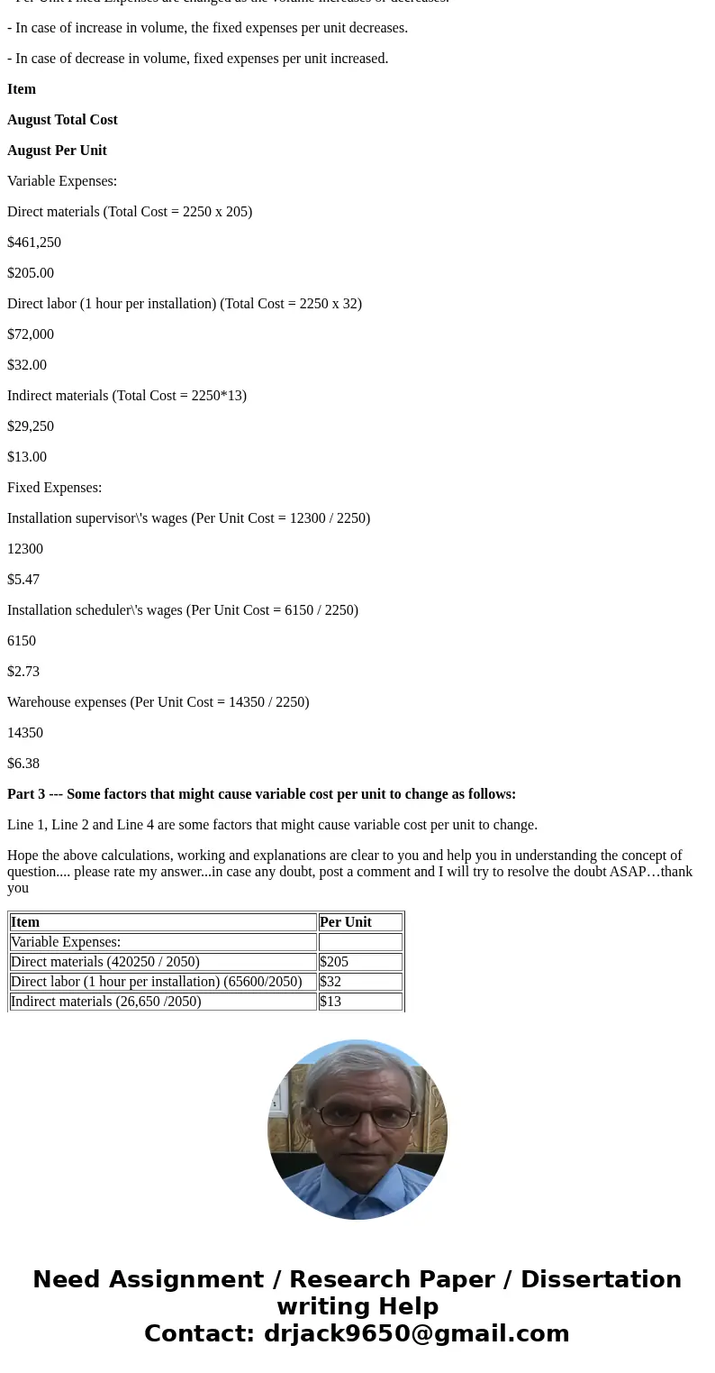 Urban Auto Glass specializes in the repair and replacement of windshields for passenger vehicles. Variable and fixed costs related to installation activities f  Urban Auto Glass specializes in the repair and replacement of windshields for passenger vehicles. Variable and fixed costs related to installation activities f