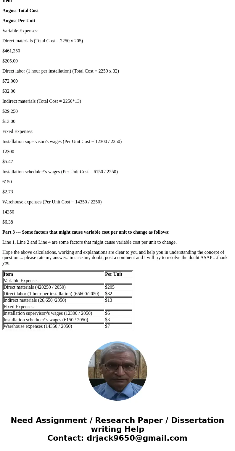 Urban Auto Glass specializes in the repair and replacement of windshields for passenger vehicles. Variable and fixed costs related to installation activities f  Urban Auto Glass specializes in the repair and replacement of windshields for passenger vehicles. Variable and fixed costs related to installation activities f
