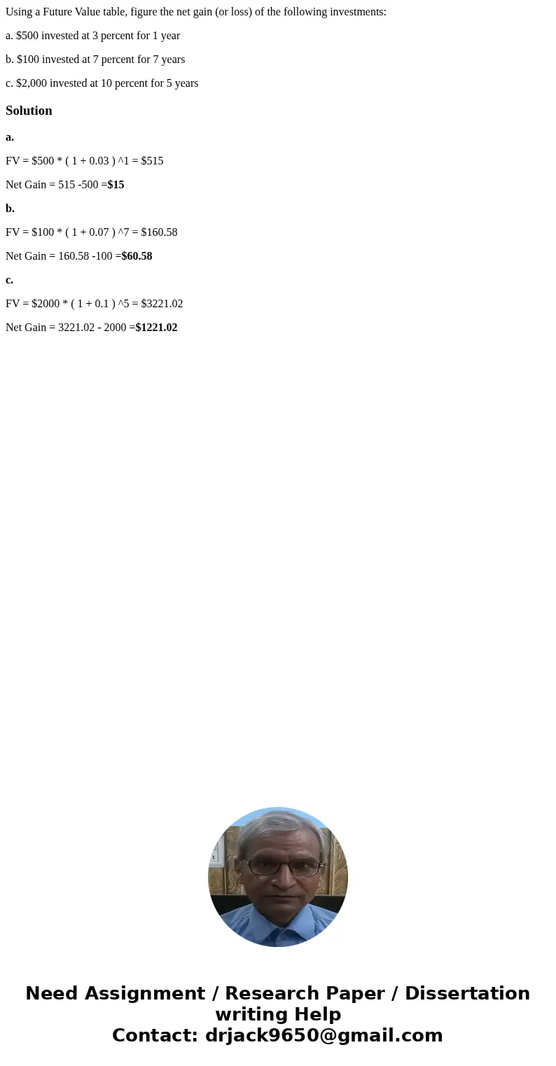 Using a Future Value table, figure the net gain (or loss) of the following investments: a. $500 invested at 3 percent for 1 year b. $100 invested at 7 percent f Using a Future Value table, figure the net gain (or loss) of the following investments: a. $500 invested at 3 percent for 1 year b. $100 invested at 7 percent f