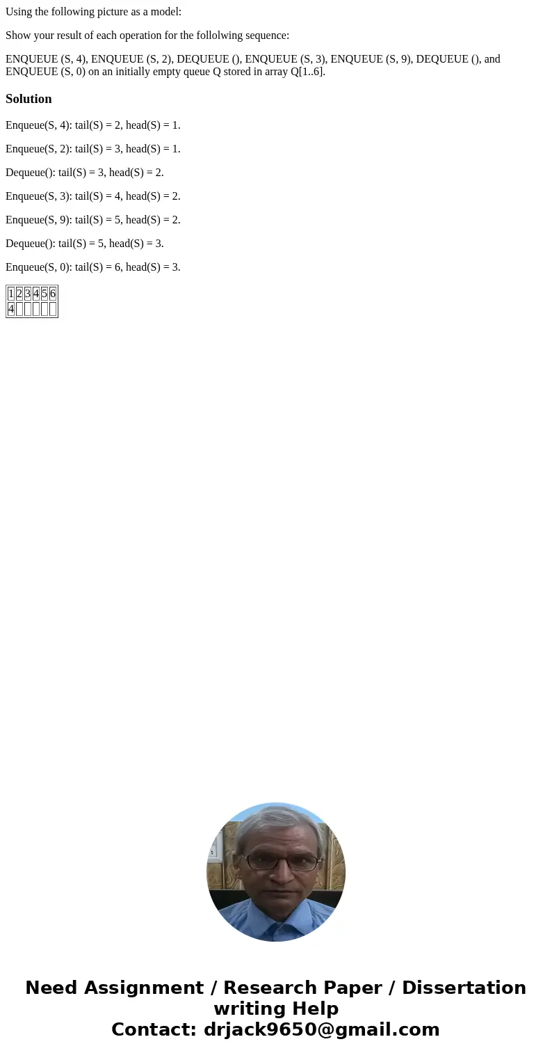 Using the following picture as a model: Show your result of each operation for the follolwing sequence: ENQUEUE (S, 4), ENQUEUE (S, 2), DEQUEUE (), ENQUEUE (S,  Using the following picture as a model: Show your result of each operation for the follolwing sequence: ENQUEUE (S, 4), ENQUEUE (S, 2), DEQUEUE (), ENQUEUE (S,
