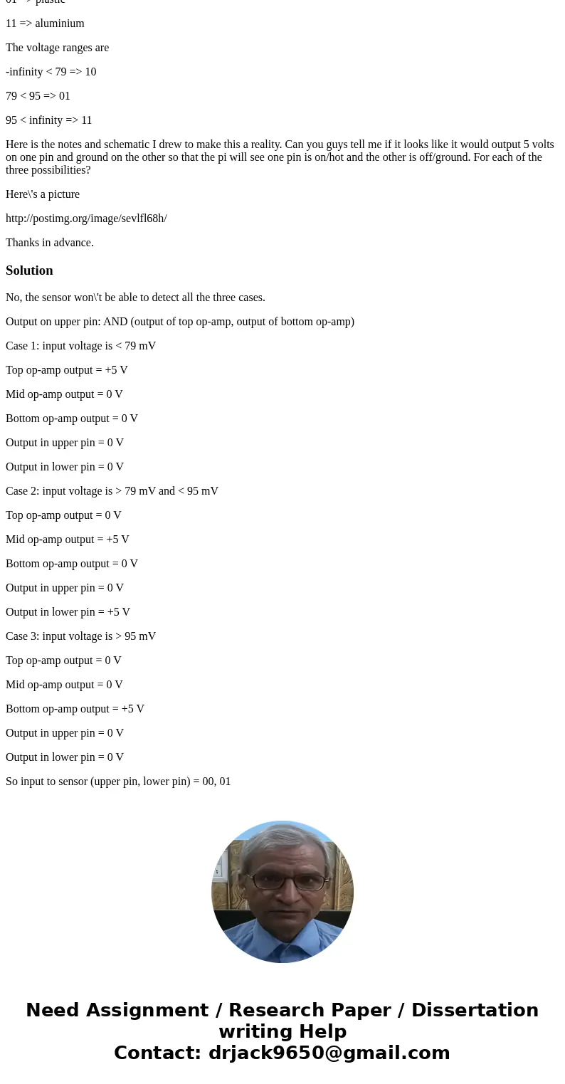 We have an optical sensor that can determine plastic, glass and aluminium by way of variable voltage. I would like to have the sensor use two pins on the pi for We have an optical sensor that can determine plastic, glass and aluminium by way of variable voltage. I would like to have the sensor use two pins on the pi for
