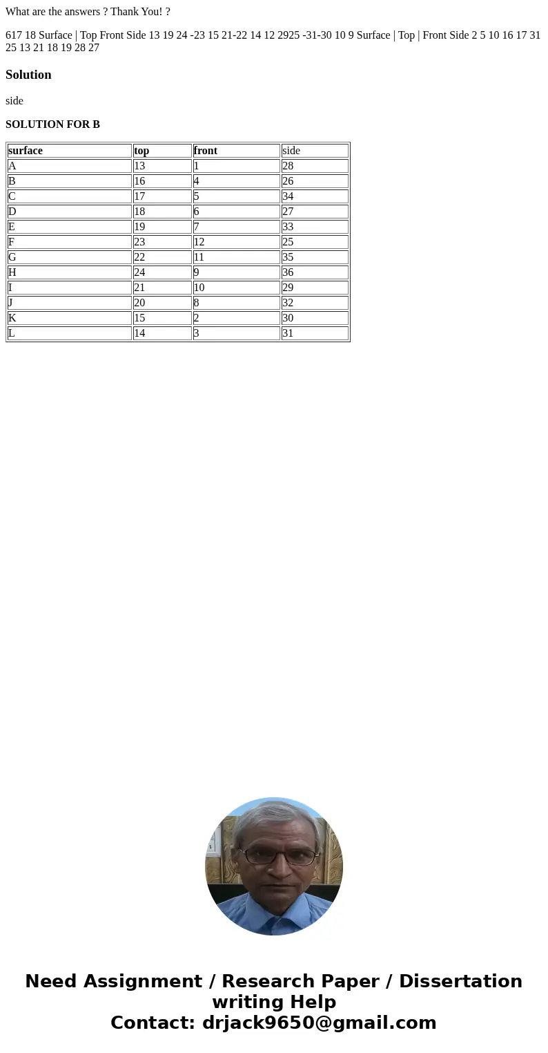 What are the answers ? Thank You! ? 617 18 Surface | Top Front Side 13 19 24 -23 15 21-22 14 12 2925 -31-30 10 9 Surface | Top | Front Side 2 5 10 16 17 31 25 1