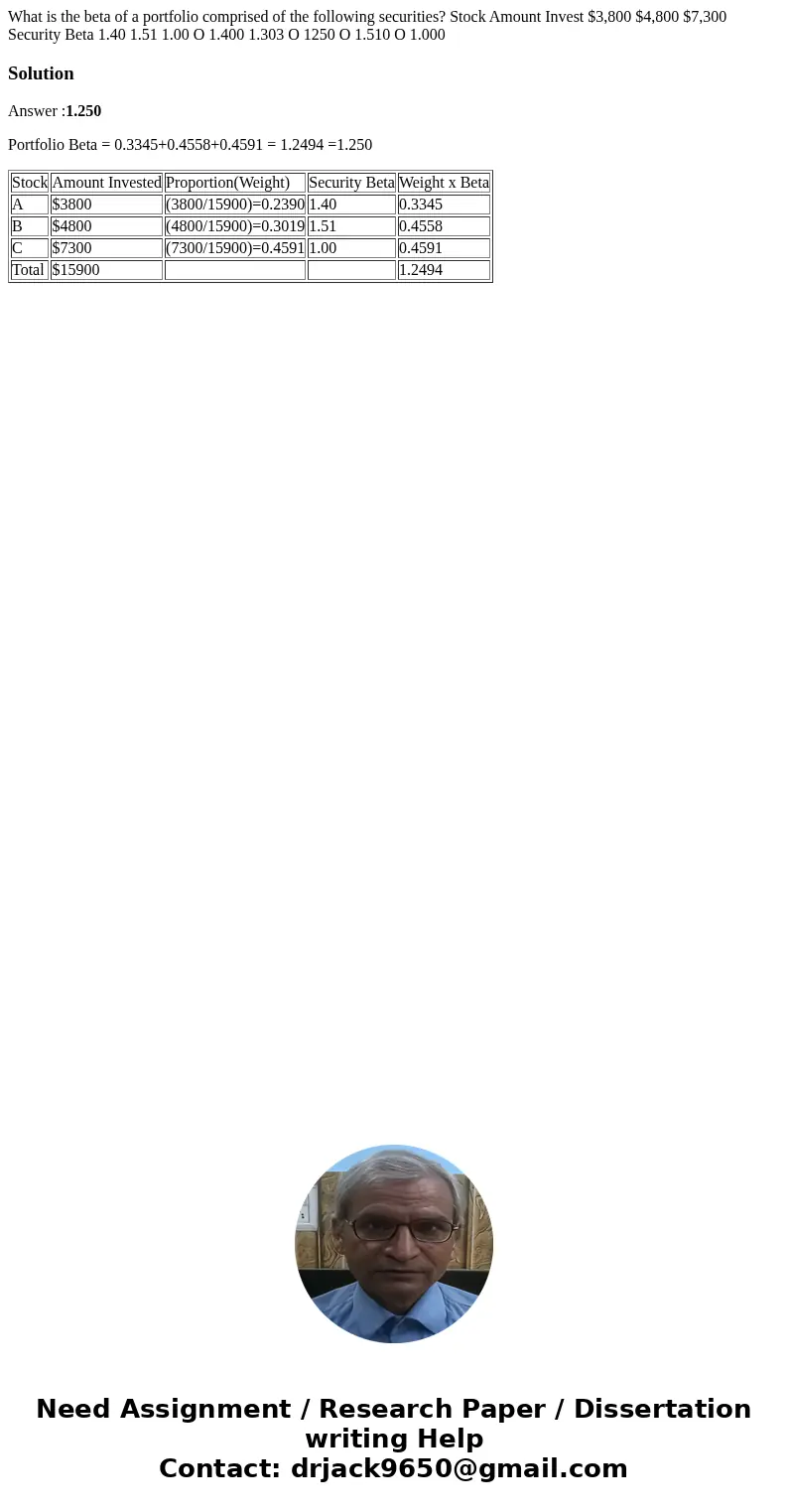  What is the beta of a portfolio comprised of the following securities? Stock Amount Invest $3,800 $4,800 $7,300 Security Beta 1.40 1.51 1.00 O 1.400 1.303 O 12