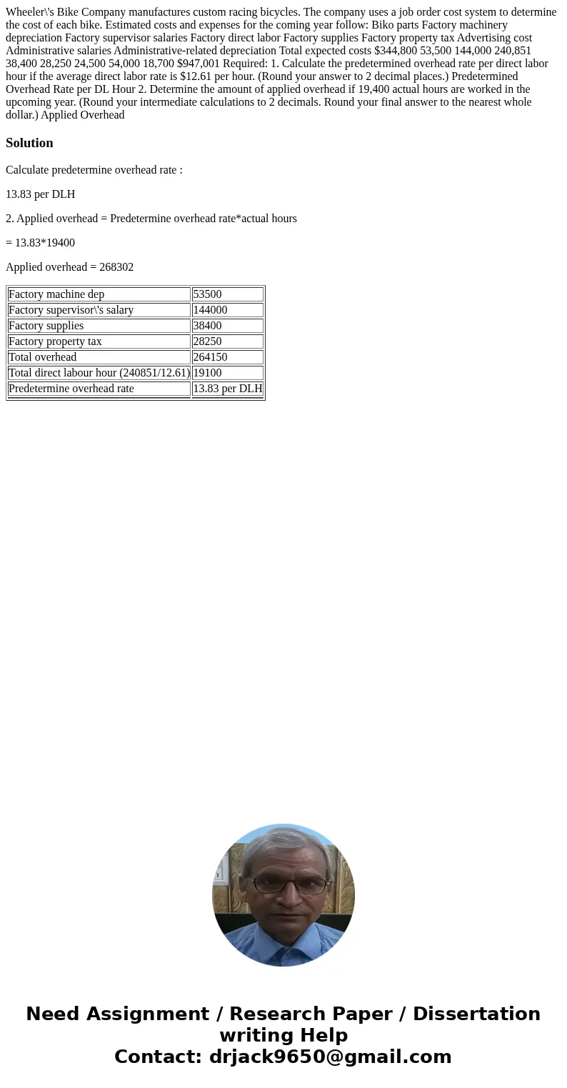 Wheeler\'s Bike Company manufactures custom racing bicycles. The company uses a job order cost system to determine the cost of each bike. Estimated costs and e  Wheeler\'s Bike Company manufactures custom racing bicycles. The company uses a job order cost system to determine the cost of each bike. Estimated costs and e