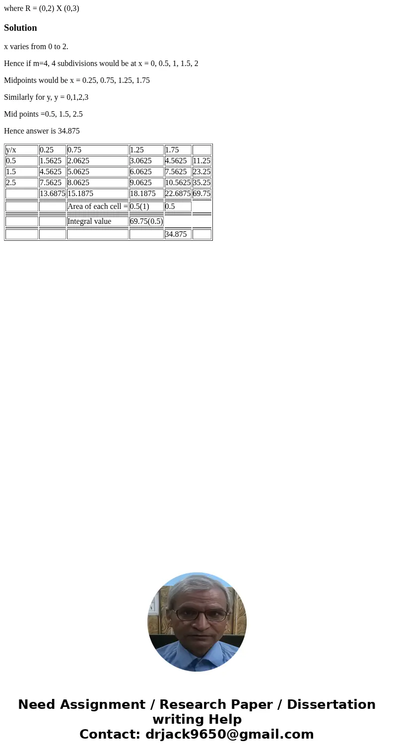 where R = (0,2) X (0,3)Solutionx varies from 0 to 2. Hence if m=4, 4 subdivisions would be at x = 0, 0.5, 1, 1.5, 2 Midpoints would be x = 0.25, 0.75, 1.25, 1.7