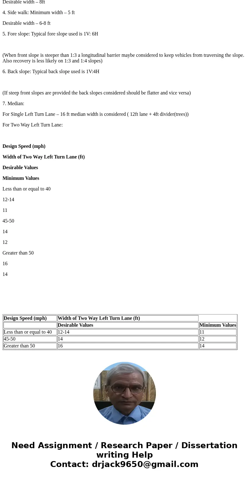  Your firm is designing an uncurbed urban collector for TxDOT with an estimated ADT of 20,000 vehicles per day. Your intern makes the first attempt at design, b