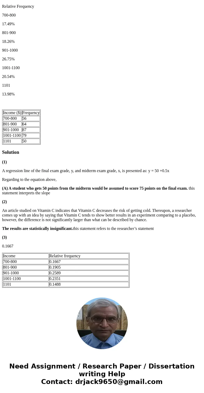 1 ) A regression line of the final exam grade, y, and midterm exam grade, x, is presented as: y = 50 +0.5x Regarding to the equation above, which of following s 1 ) A regression line of the final exam grade, y, and midterm exam grade, x, is presented as: y = 50 +0.5x Regarding to the equation above, which of following s