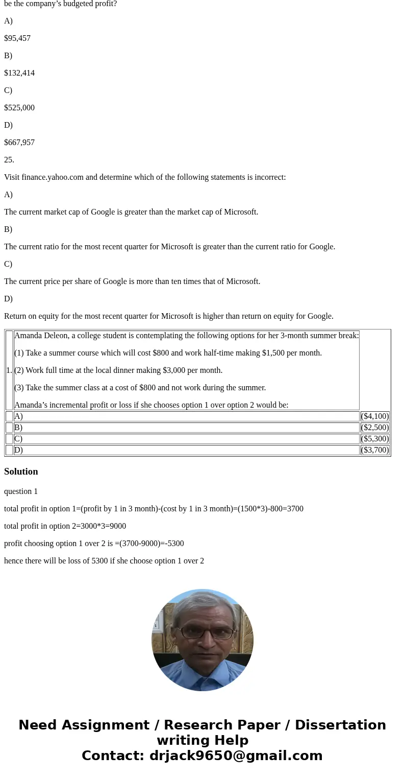 1. Amanda Deleon, a college student is contemplating the following options for her 3-month summer break: (1) Take a summer course which will cost $800 and work 