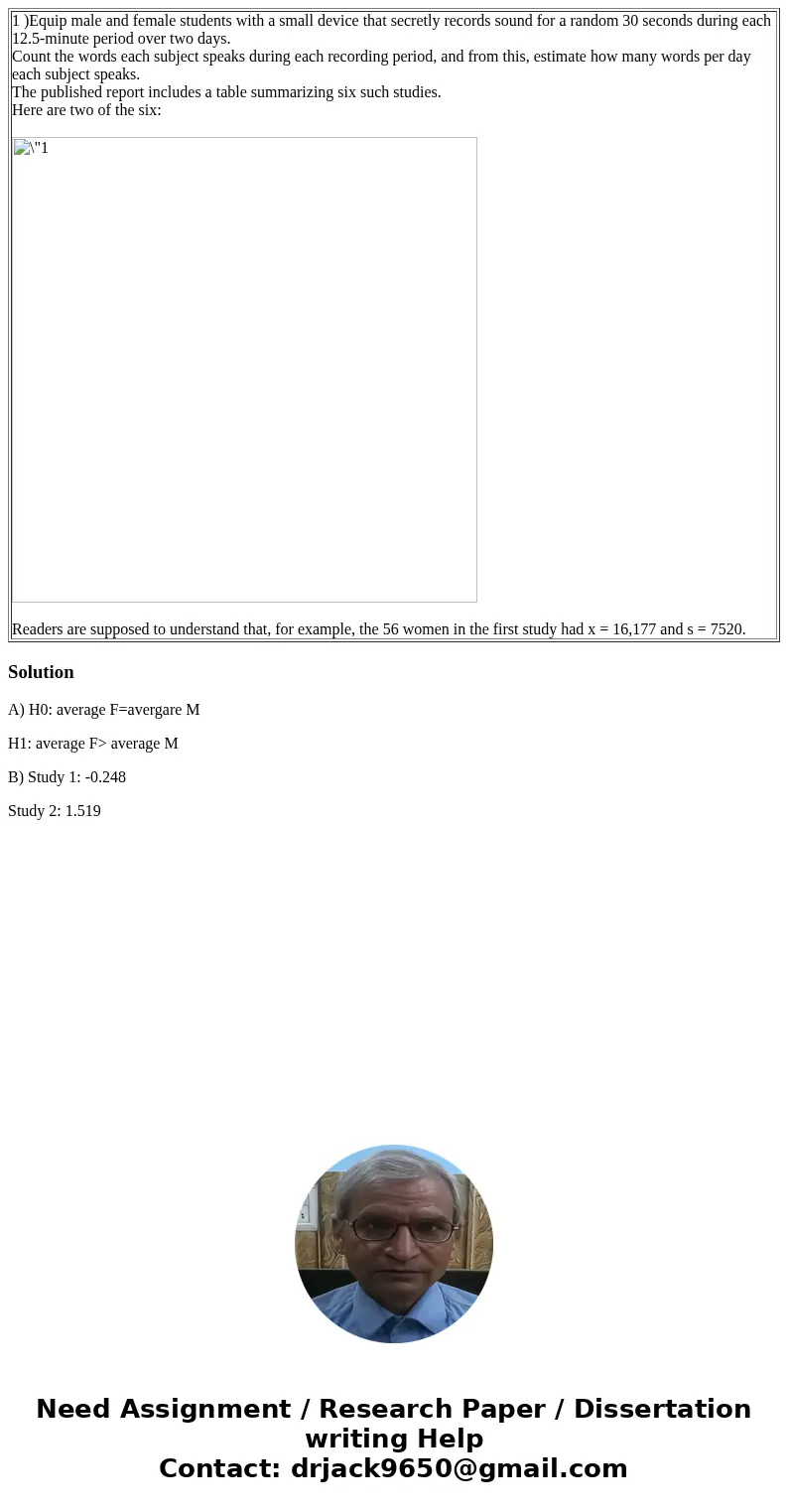  1 )Equip male and female students with a small device that secretly records sound for a random 30 seconds during each 12.5-minute period over two days. Count t