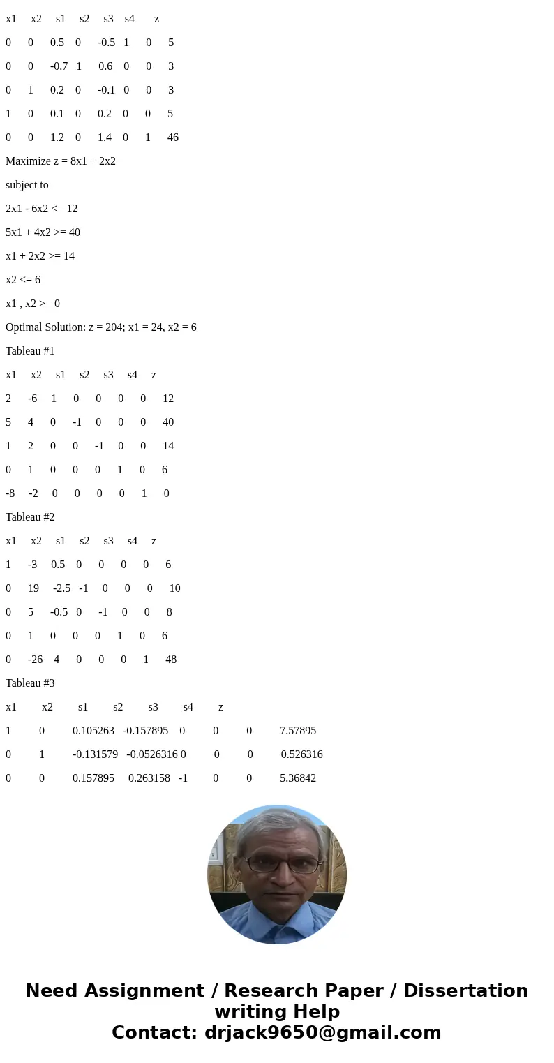 1. Solve the following LP model using Simplex method. (HW #1, Q3) maximize z = 8x1+2x2 subject to 2x1 + 4x2 leq 22 -x1+4x2 leq 10 4x1- 2x2 leq 14 x1-3x2 leq 1   1. Solve the following LP model using Simplex method. (HW #1, Q3) maximize z = 8x1+2x2 subject to 2x1 + 4x2 leq 22 -x1+4x2 leq 10 4x1- 2x2 leq 14 x1-3x2 leq 1