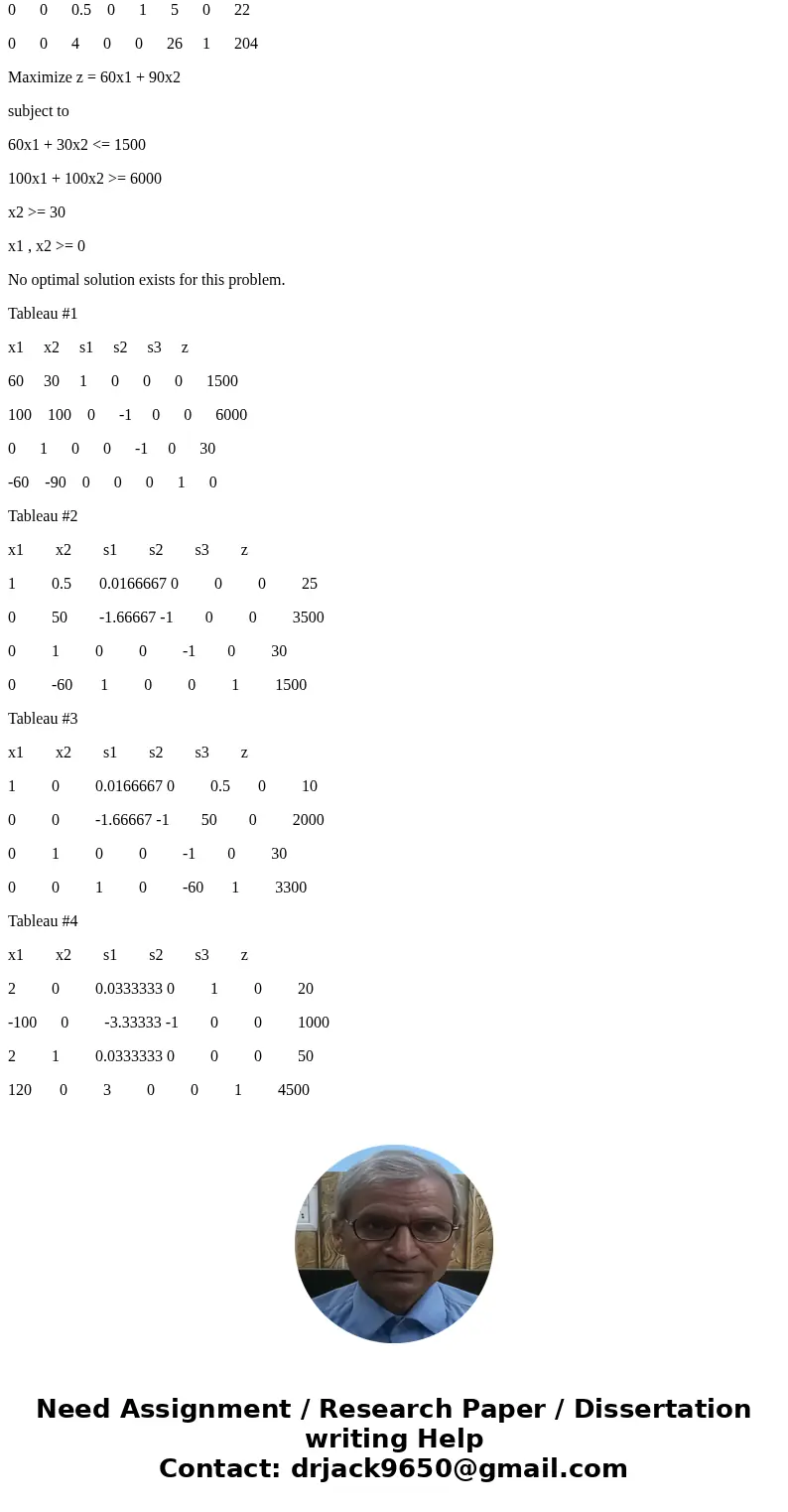 1. Solve the following LP model using Simplex method. (HW #1, Q3) maximize z = 8x1+2x2 subject to 2x1 + 4x2 leq 22 -x1+4x2 leq 10 4x1- 2x2 leq 14 x1-3x2 leq 1   1. Solve the following LP model using Simplex method. (HW #1, Q3) maximize z = 8x1+2x2 subject to 2x1 + 4x2 leq 22 -x1+4x2 leq 10 4x1- 2x2 leq 14 x1-3x2 leq 1