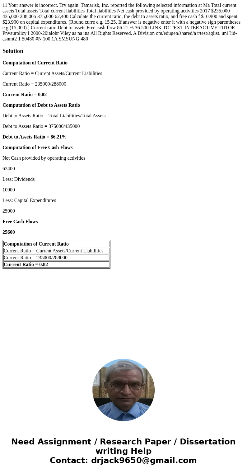 11 Your answer is incorrect. Try again. Tamarisk, Inc. reported the following selected information at Ma Total current assets Total assets Total current liabil  11 Your answer is incorrect. Try again. Tamarisk, Inc. reported the following selected information at Ma Total current assets Total assets Total current liabil