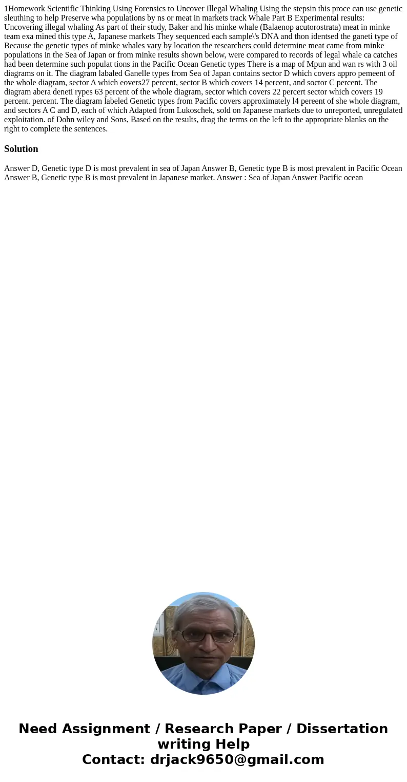 1Homework Scientific Thinking Using Forensics to Uncover Illegal Whaling Using the stepsin this proce can use genetic sleuthing to help Preserve wha population  1Homework Scientific Thinking Using Forensics to Uncover Illegal Whaling Using the stepsin this proce can use genetic sleuthing to help Preserve wha population