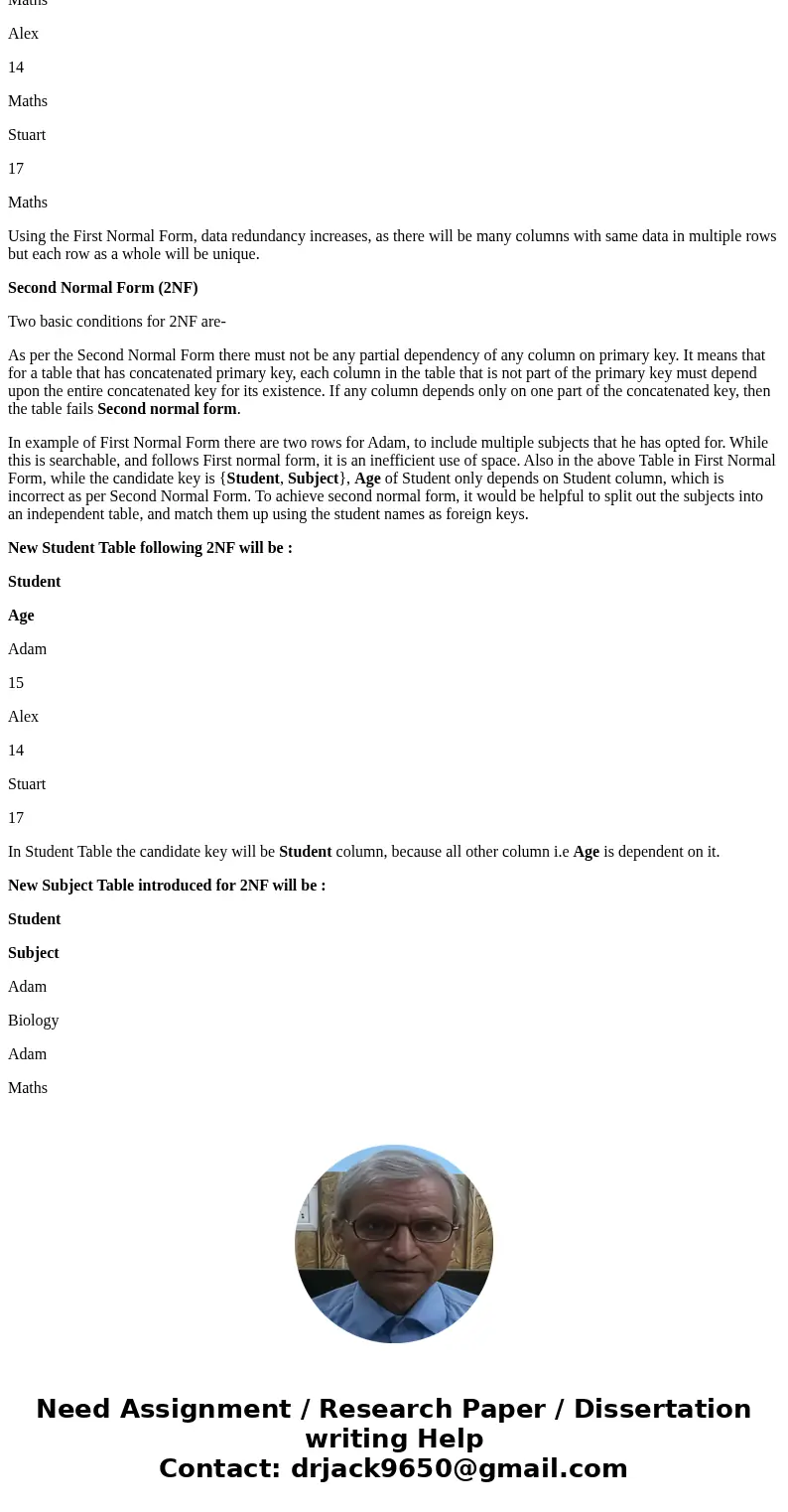 1.What is user defined type? How may it be used? 2. Define Normalization and briefly describe all 3 forms of normalization with examples.Solution1.User Defind T 1.What is user defined type? How may it be used? 2. Define Normalization and briefly describe all 3 forms of normalization with examples.Solution1.User Defind T