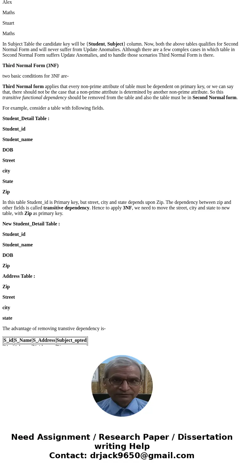 1.What is user defined type? How may it be used? 2. Define Normalization and briefly describe all 3 forms of normalization with examples.Solution1.User Defind T 1.What is user defined type? How may it be used? 2. Define Normalization and briefly describe all 3 forms of normalization with examples.Solution1.User Defind T