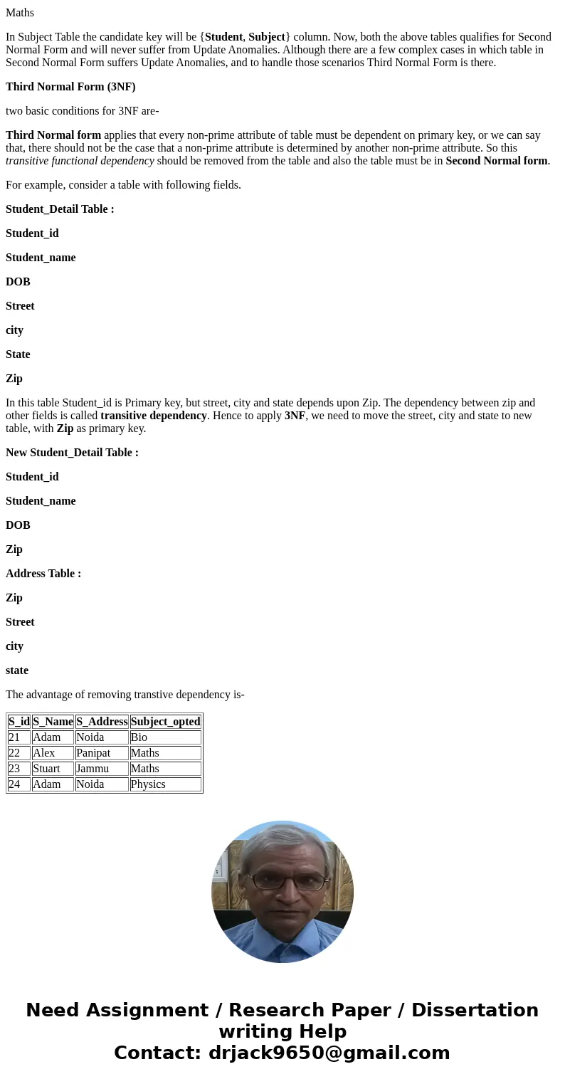 1.What is user defined type? How may it be used? 2. Define Normalization and briefly describe all 3 forms of normalization with examples.Solution1.User Defind T 1.What is user defined type? How may it be used? 2. Define Normalization and briefly describe all 3 forms of normalization with examples.Solution1.User Defind T