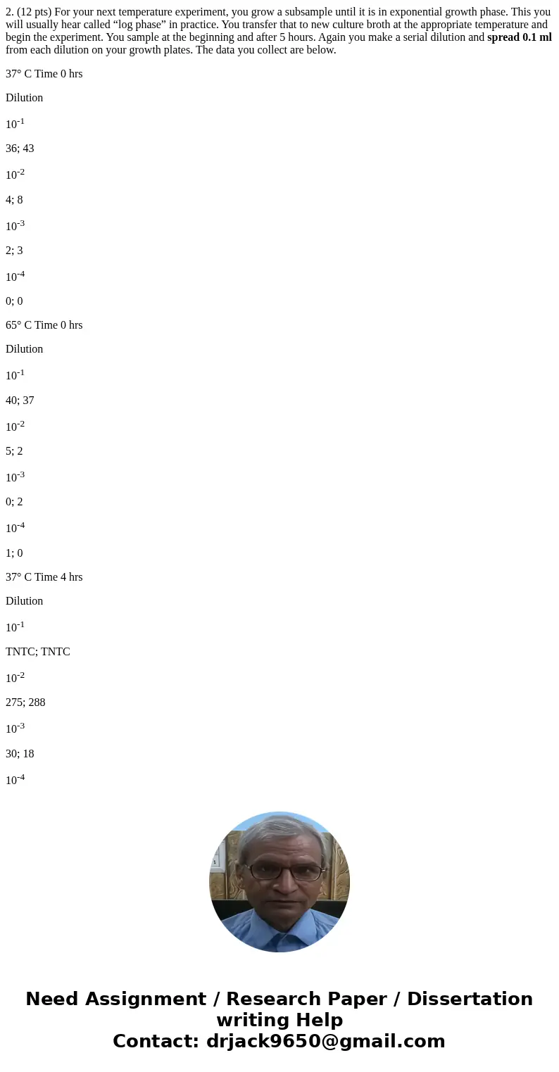 2. (12 pts) For your next temperature experiment, you grow a subsample until it is in exponential growth phase. This you will usually hear called “log phase” in