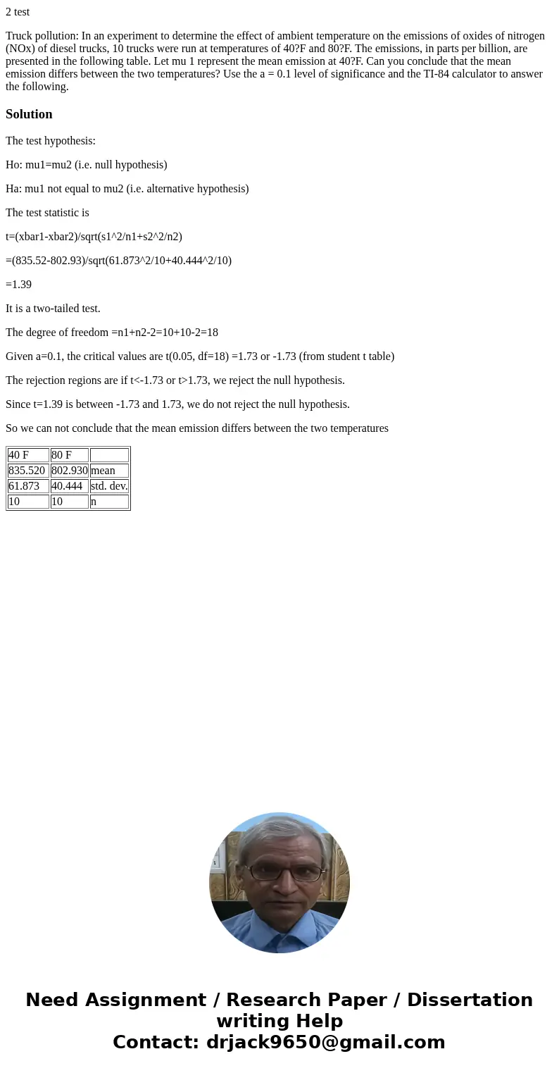 2 test Truck pollution: In an experiment to determine the effect of ambient temperature on the emissions of oxides of nitrogen (NOx) of diesel trucks, 10 trucks