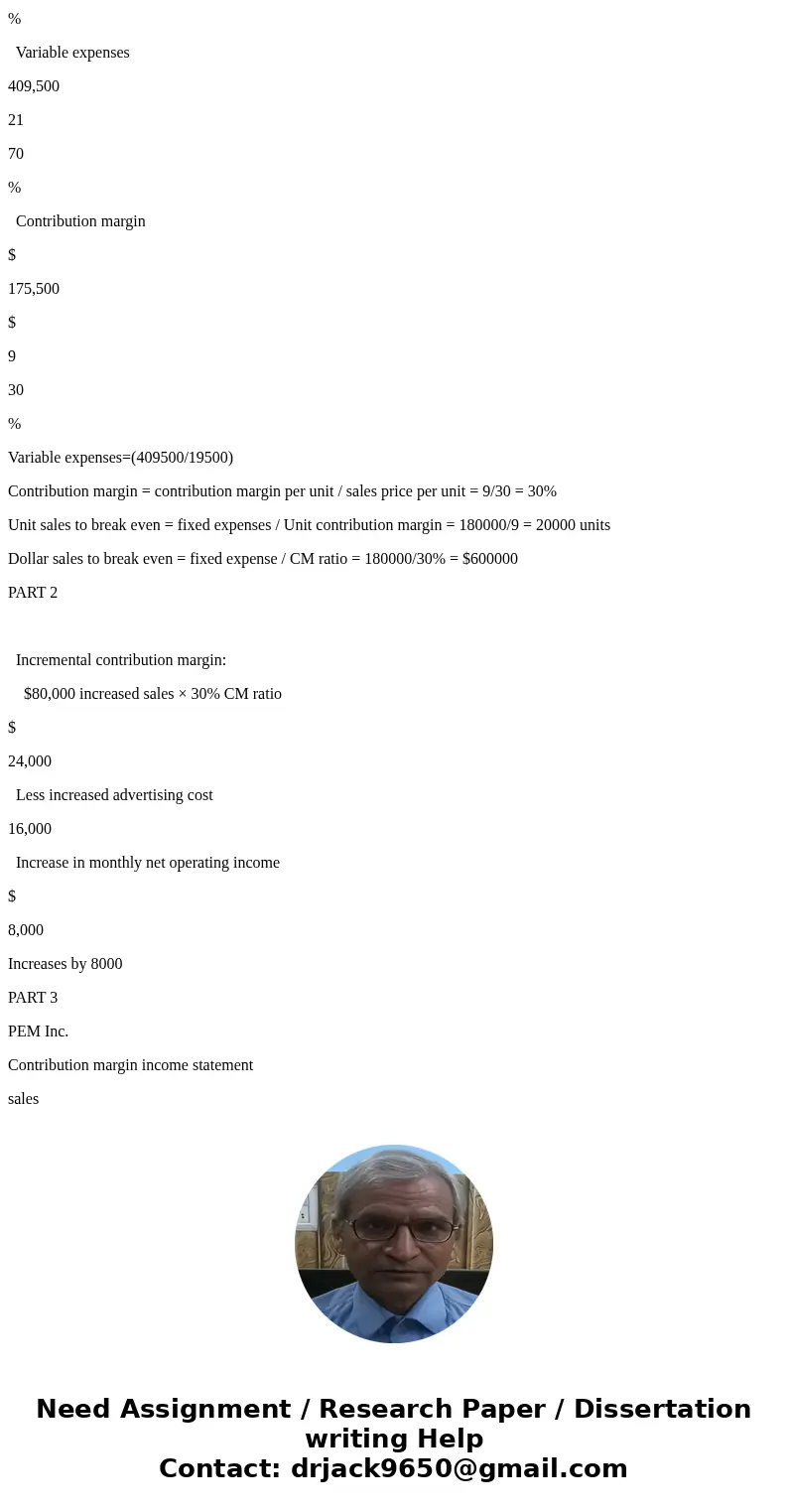 3. Due to erratic sales of its sole product— a high- capacity battery for laptop computers— PEM, Inc., has been experiencing difficulty for some time. The compa