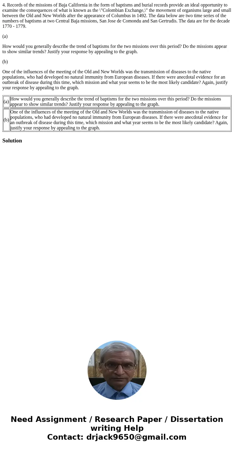 4. Records of the missions of Baja California in the form of baptisms and burial records provide an ideal opportunity to examine the consequences of what is kno 4. Records of the missions of Baja California in the form of baptisms and burial records provide an ideal opportunity to examine the consequences of what is kno