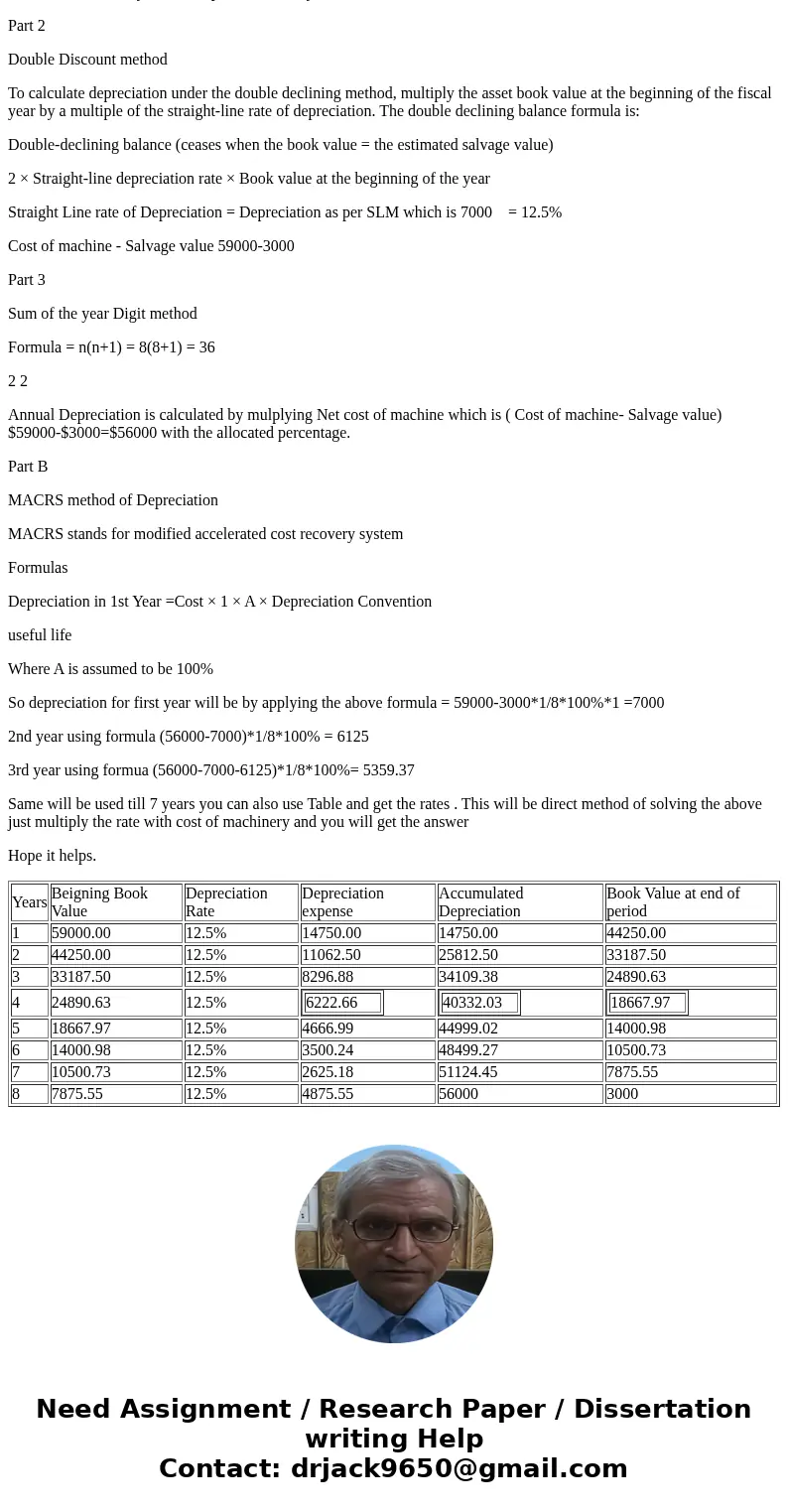 81% 2:58 STRAIGHT-LINE, DECLINING BALANCE SUM-OF-THE-YEARS-DIGIIS, AND MACRS METHODS A machine is purrhased lanuary 1 ac a cost ofs5y UOU. It is expetlud lfori  81% 2:58 STRAIGHT-LINE, DECLINING BALANCE SUM-OF-THE-YEARS-DIGIIS, AND MACRS METHODS A machine is purrhased lanuary 1 ac a cost ofs5y UOU. It is expetlud lfori