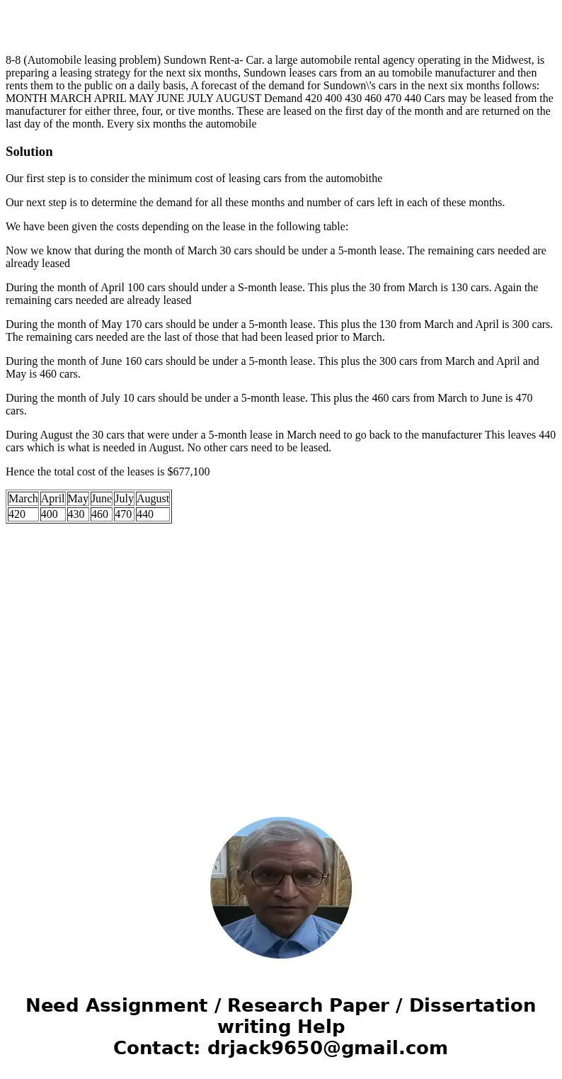 8-8 (Automobile leasing problem) Sundown Rent-a- Car. a large automobile rental agency operating in the Midwest, is preparing a leasing strategy for the next s  8-8 (Automobile leasing problem) Sundown Rent-a- Car. a large automobile rental agency operating in the Midwest, is preparing a leasing strategy for the next s
