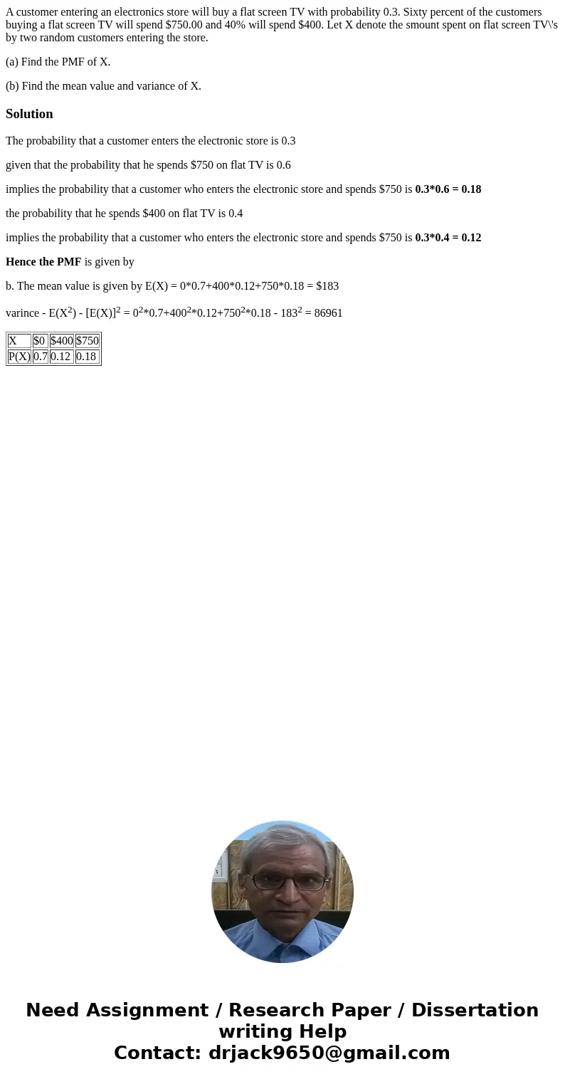 A customer entering an electronics store will buy a flat screen TV with probability 0.3. Sixty percent of the customers buying a flat screen TV will spend $750. A customer entering an electronics store will buy a flat screen TV with probability 0.3. Sixty percent of the customers buying a flat screen TV will spend $750.