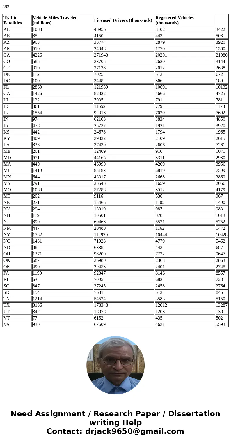 A group of legislators wanted to look at factors that affect the number of traffic fatalities. They collected some data for 1992 from the National Transportatio A group of legislators wanted to look at factors that affect the number of traffic fatalities. They collected some data for 1992 from the National Transportatio